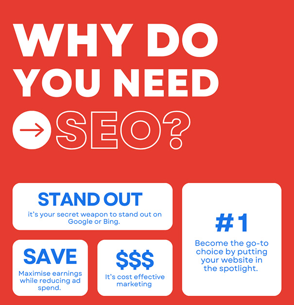 SEO-in-Adelaide SEO in Adelaide